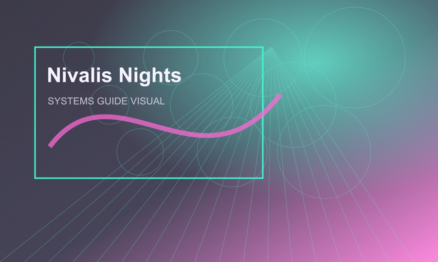 Nivalis Nights District Map embedded footage checkpoint video thumbnail